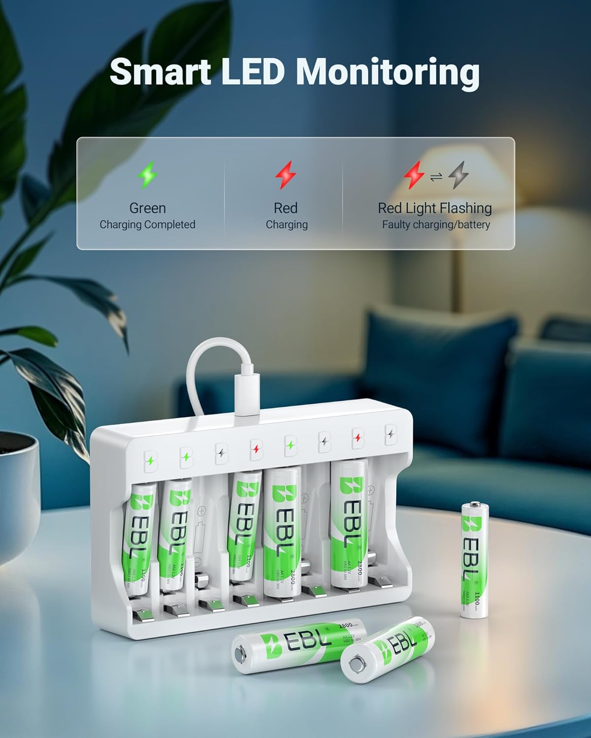 EBL 1100mAh 1.2V, 1200x (16 Pack) Rechargeable AAA Batteries with Camcorder Battery Charger, NiMH, Recharge up