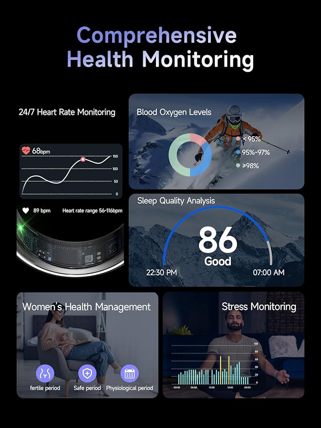 Smart Ring for Women Men, Health Ring with Colorful Display, Fitness Tracker with Heart Rate, Blood Oxygen, Sleep Monitor, No Subscription Fee, 5ATM Waterproof for iPhone & Android (Rose Gold, 12)