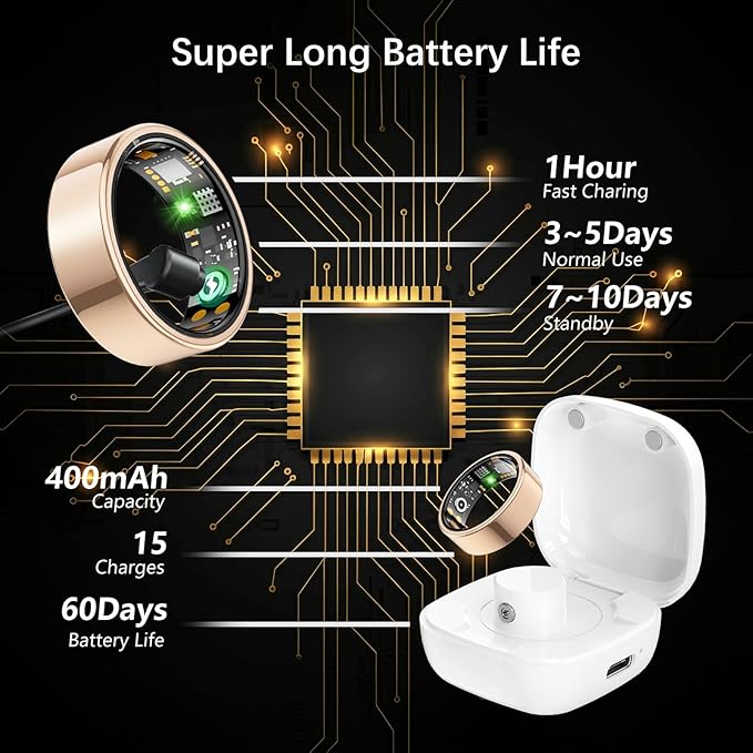Smart Health Ring for Women Men, Fitness Tracker Ring with Heart Rate, Blood Oxygen, Sleep Tracker, Step Tracker, No Subscription Fee, IP68 Waterproof Smart Ring for iPhone & Android (Rose Gold, 6#)