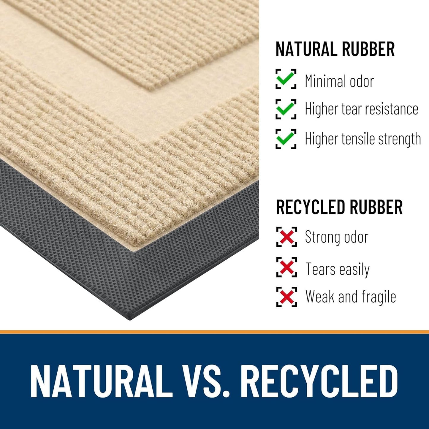 OLANLY Waterproof Front Door Mat - All-Season, Fade Resistant, Easy Clean | 47x17 Inches, Beige