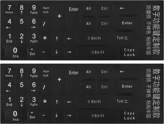 CaseBuy 2PCS Keyboard Number Stickers, Keyboard Number Pad Replacement Stickers Universal for Wireless Numeric Pad