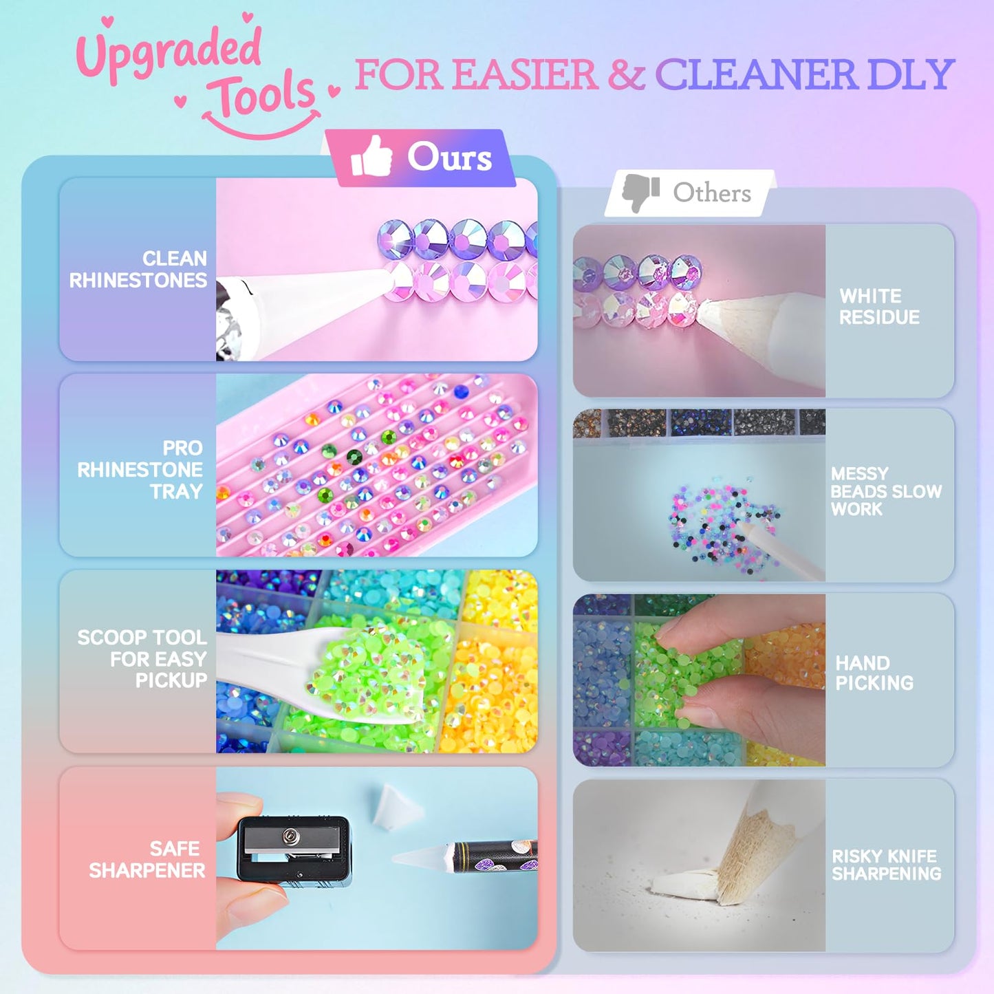 36000Pcs Resin Jelly Rhinestones for Bedazzling, 30 Colors 3mm Flatback Rhinestones with 4Pcs 10ml B7000 Jewelry Glue & Tools, Bedazzling Kit for Nail Art Crafting Book Makeup