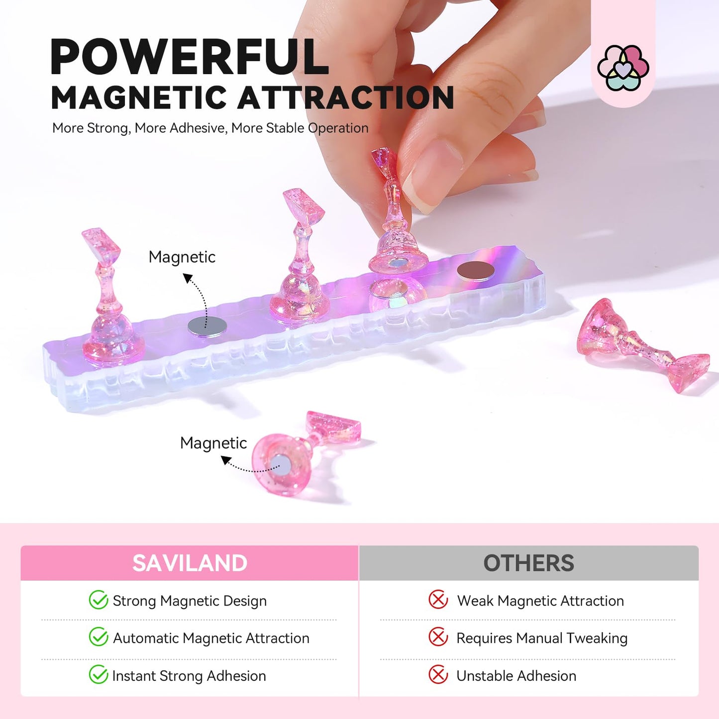 SAVILAND LED U V Light with Magnetic Stand & LCD Screen Portable Nail Lamp Kit Handsfree 2-Timer Modes Portable Mini Nail Dryer Nail Stand for Press Ons Nails Display: 3 Nail Stand Set