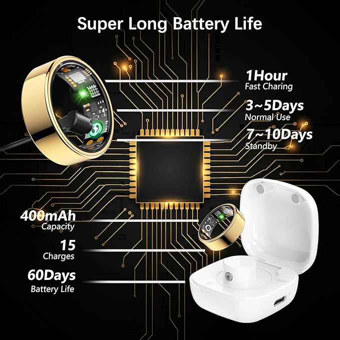 Smart Health Ring for Women Men, Fitness Tracker Ring with Heart Rate, Blood Oxygen, Sleep Tracker, Step Tracker, No Subscription Fee, IP68 Waterproof Smart Ring for iPhone & Android (Gold, 11#)