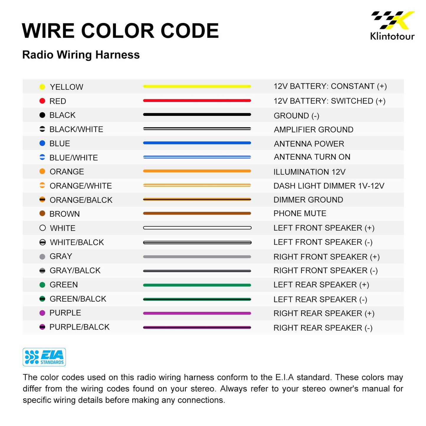 20042009/Chevy 20002012/GMC 20022012,Stereo Cable(4PCS) Radio Wiring Harness with Male and Female Plug Compatible