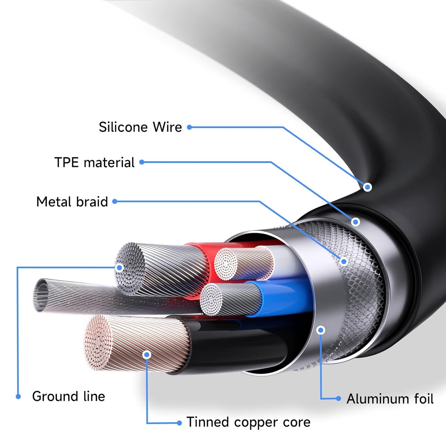 Qxcynsef 2.0 15 15FT USB Printer Cable FT USB A to USB B Cable for HP, Canon, Epson, Brother, Lexmark Printer, Scanner