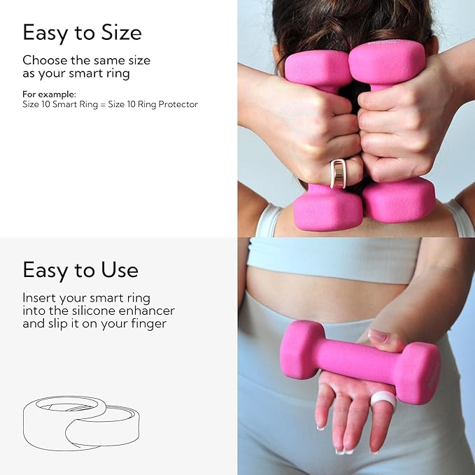 Rinfit Smart Ring Protector - Silicone Ring Enhancer for Active Lifestyle and Gym - StyleFit U.S. Design Patent - White, Size 13