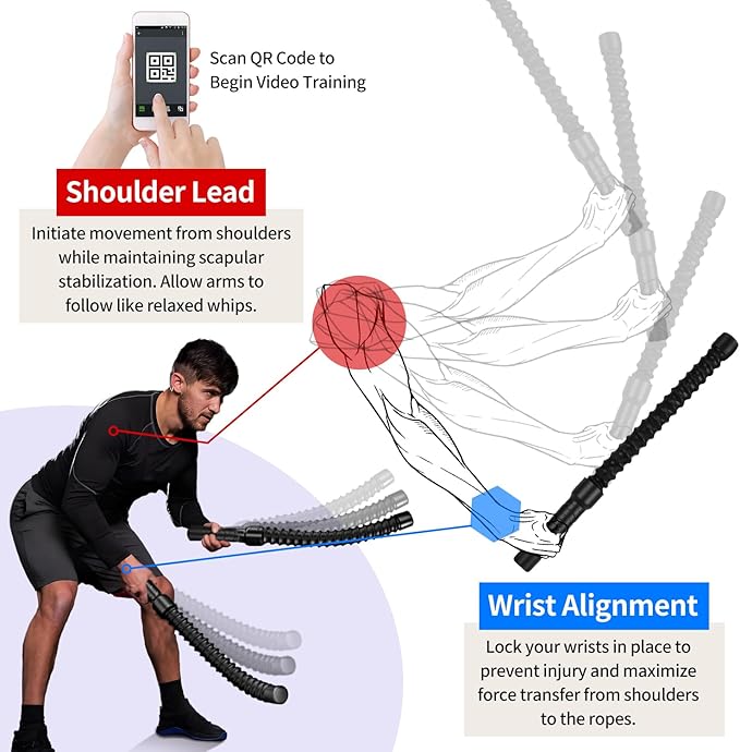 Ropeless Battle Ropes for HIIT Workouts, Cardio & Muscle Training, Low-Impact Cardio Training, Portable Cordless Home Gym Equipment for Men & Women with Non-Slip Gloves