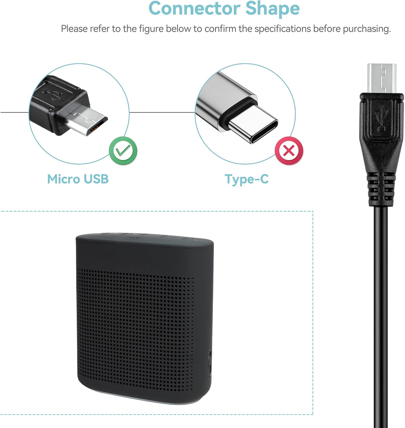 (6FT) iDM12 USB PC/DC Power Charger Cable/Cord/Lead for iHome Jambox Bluetooth Speaker