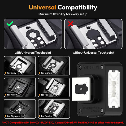 ULANZI SL02 GN8 6500K 4 ZV-1/ZV-E10/Canon/Nikon/Fuji/Panasonic/Leica/Olympus, ZV-1F Camera Flash with Video Light, Mini