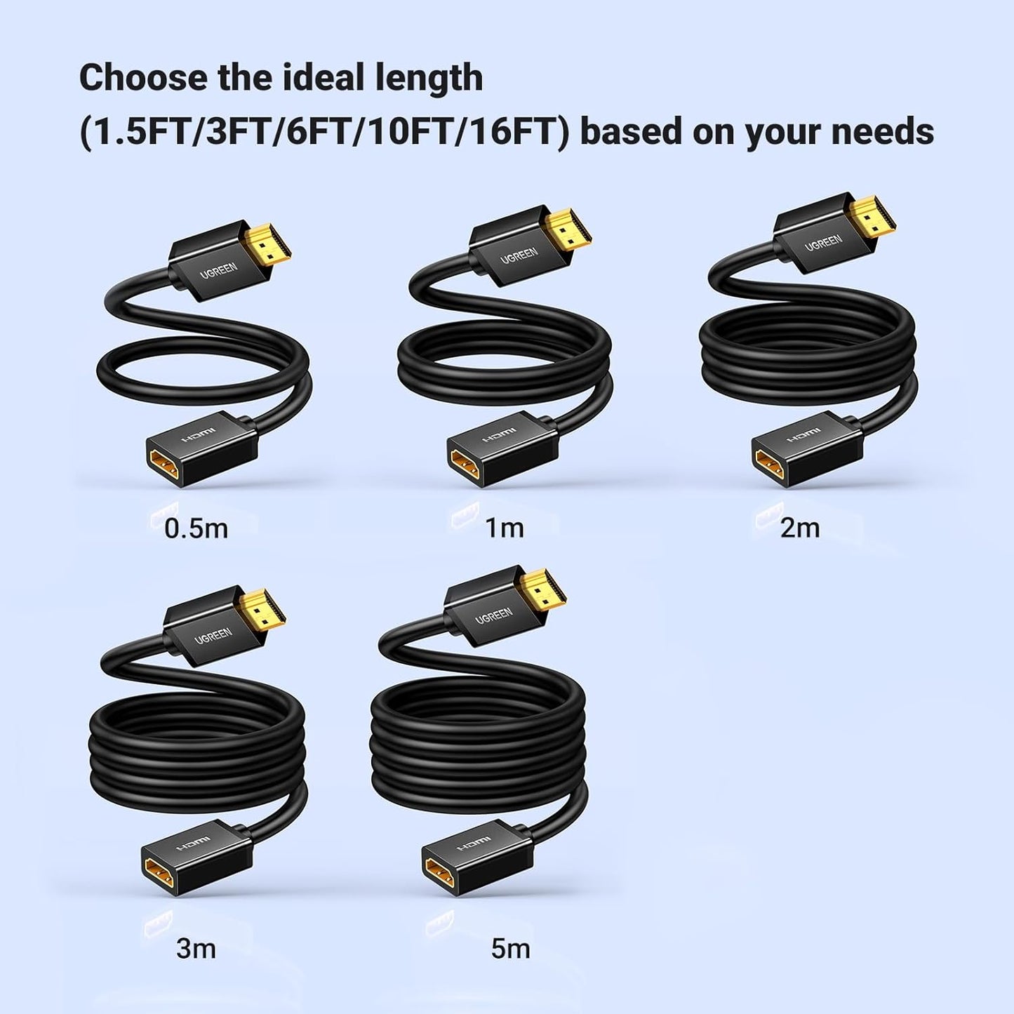 4K 10FT PS5 PS4 UGREEN HDMI Extension Cable HDMI Extender Male to Female Adapter Cord Compatible with Roku TV Stick