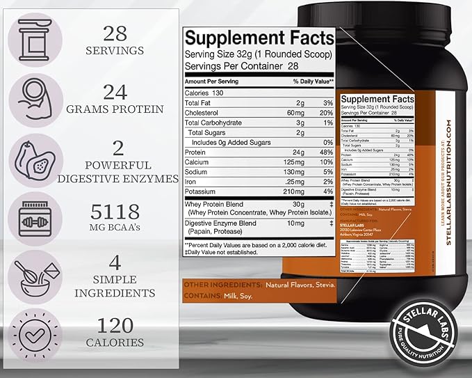 Stellar Labs Whey Protein Powder with BCAA's & Whey Isolate | Certified Low FODMAP, Non GMO, Gluten Free, Soy Free, Low Carb, Keto, with Stevia | All Natural Lean Post Workout Shakes | Salted Caramel