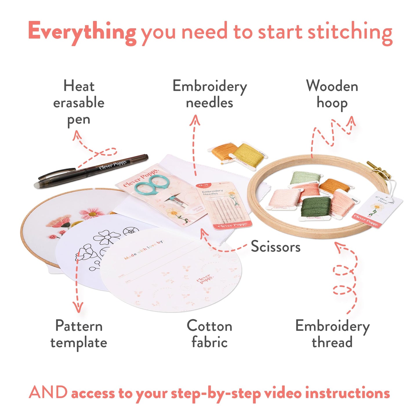 Clever Poppy Sunset Meadow Beginner Embroidery Kit – Easy Embroidery Kit for Beginners with Hoop, Thread & Patterns – Hand Embroidery Kit for Adults and Teens – Complete Embroidery Starter Kit