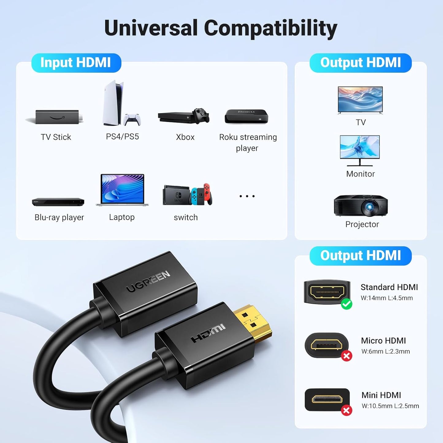 4K 16FT PS5 PS4 UGREEN HDMI Extension Cable HDMI Extender Male to Female Adapter Cord Compatible with Roku TV Stick
