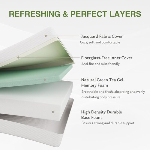 EGOHOME Twin XL Memory Foam Mattress - 5 Inch Cooling Gel Bed Mattress | CertiPUR-US Certified, 80''L x 38''W