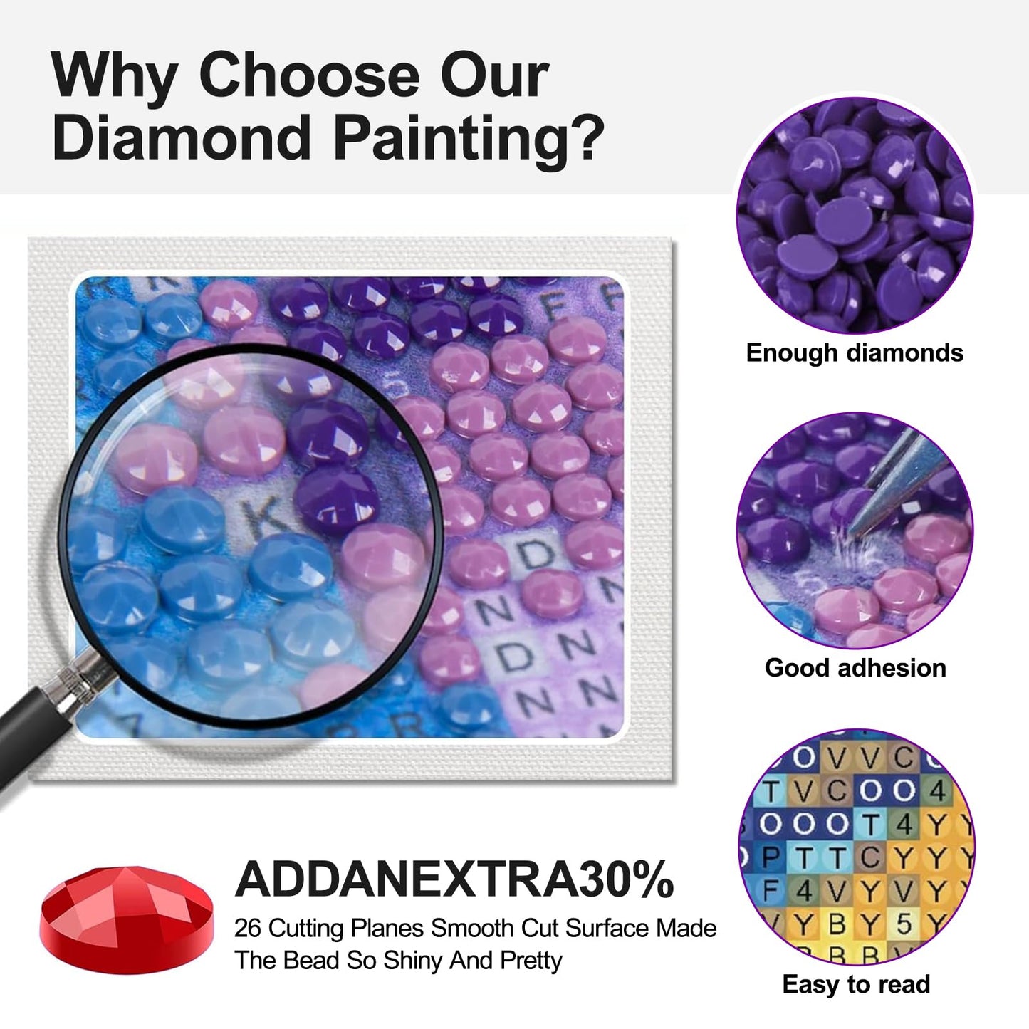 4 Pack Diamond Art Kits for Adults, 5D DIY Diamond Painting Kits for Beginner, Diamond Dots Full Drill Crafts for Gem Art Dot Art for Adults Home Wall Decor for Teens Boys Girls 12x16 inch