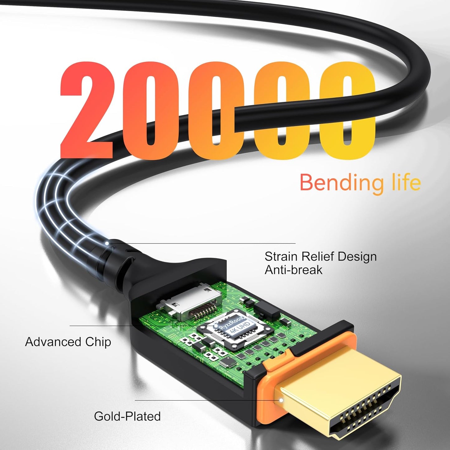 1 5-Pack, 18Gbps 2.0 4K@60Hz, 2K@144Hz, HDCP2.2, 3D PS5/4, Short HDMI Cable Foot, High Speed HDMI Cable Male to Male