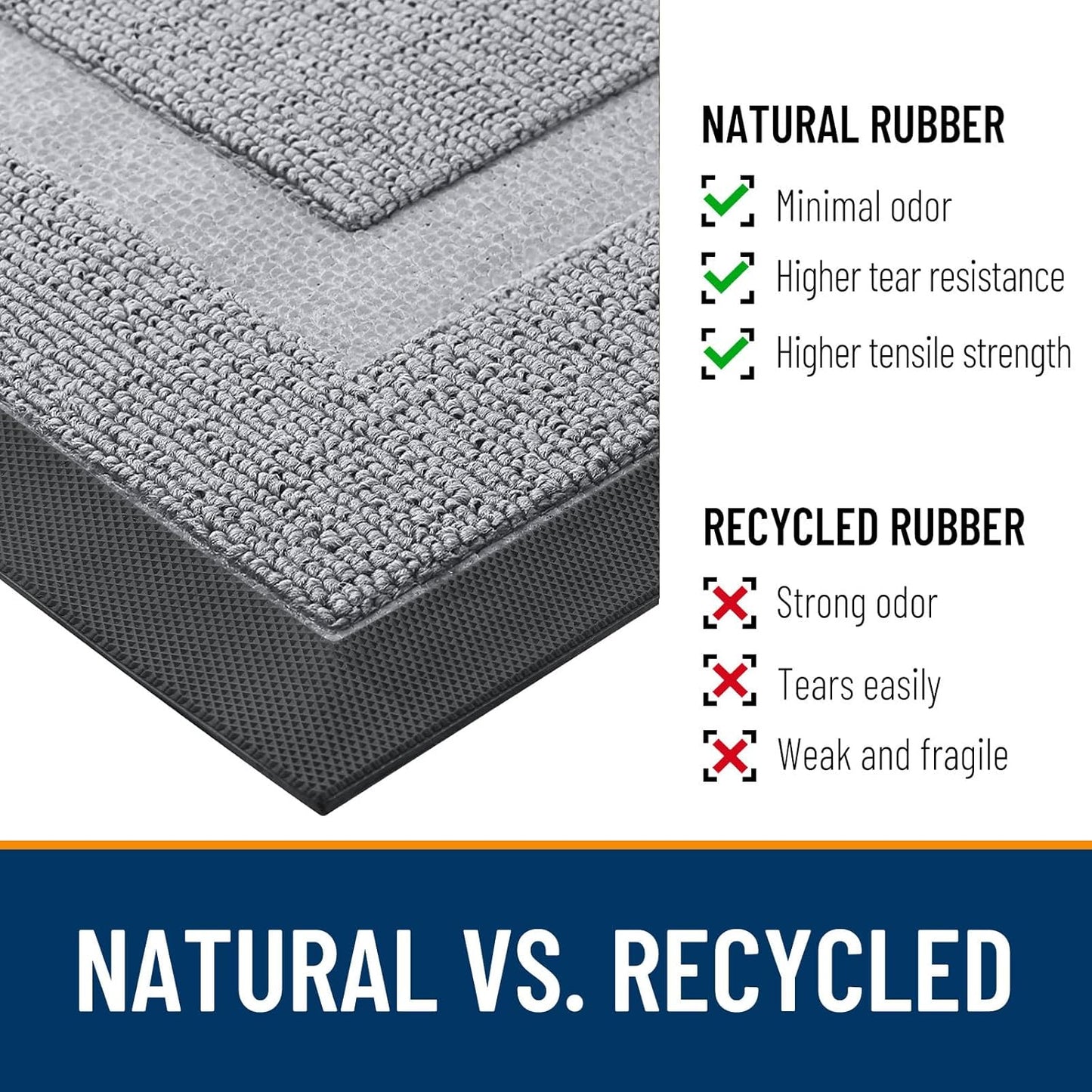 OLANLY Indoor Outdoor Front Door Mat - Waterproof All-Weather Doormat, Easy Clean, 29.5x17, Silver Gray