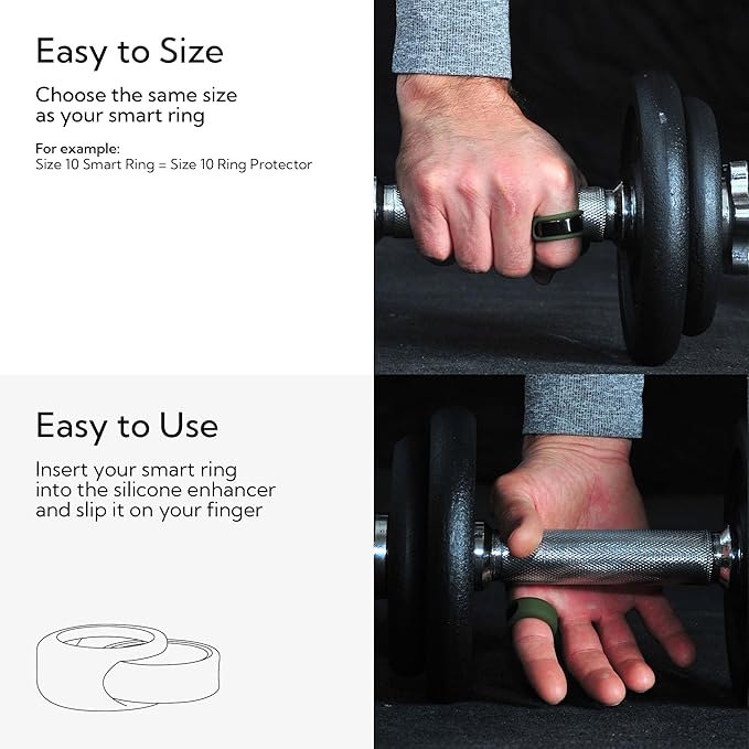 Rinfit Smart Ring Protector - Silicone Ring Enhancer for Active Lifestyle and Gym - StyleFit U.S. Design Patent - Green, Size 12
