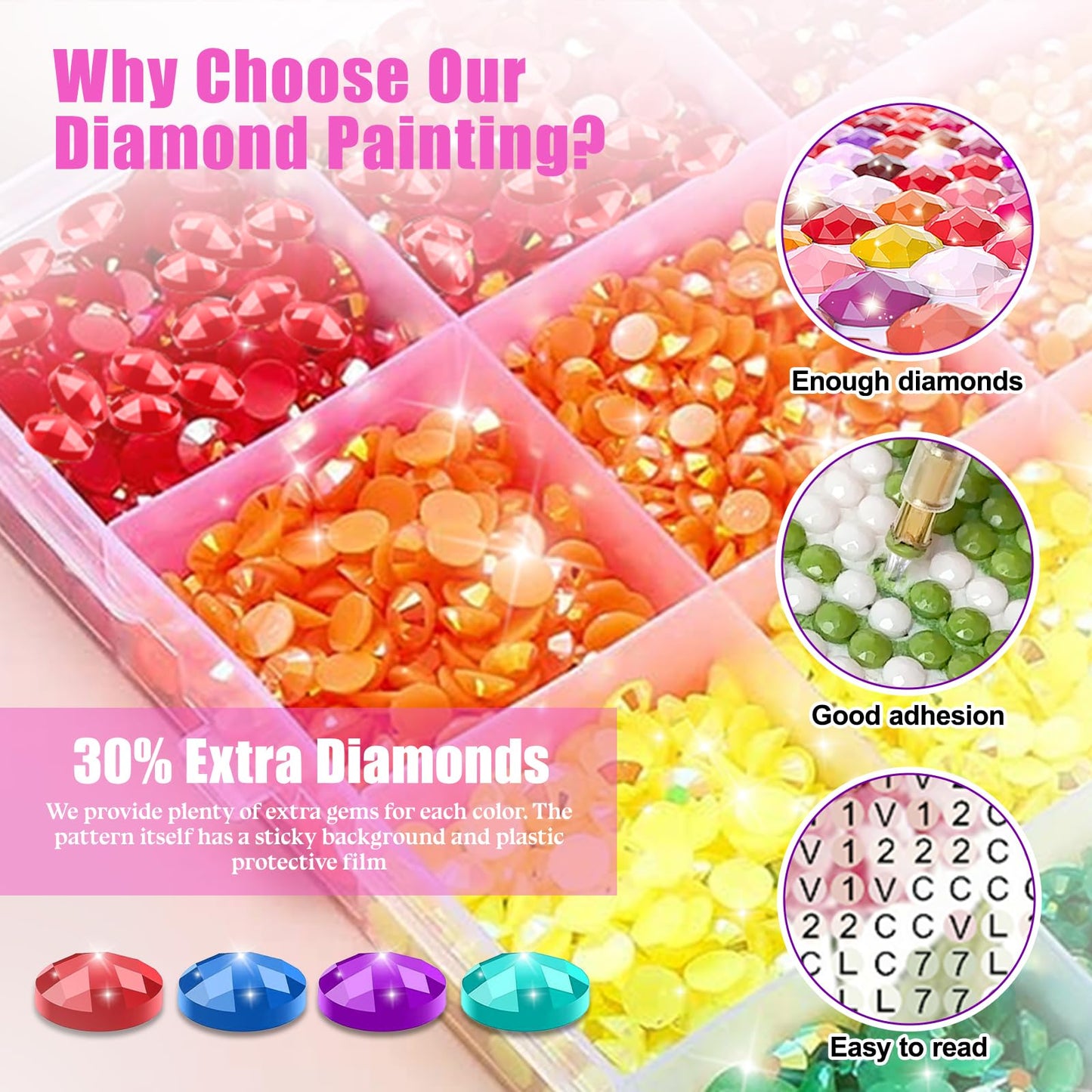 4 Pack Flowers Diamond Art Kits for Adults, 5D DIY Diamond Painting Kits for Beginner, Diamond Dots Full Drill Crafts for Gem Art Dot Art for Adults Home Wall Decor for Teens Boys Girls 12x16 inch