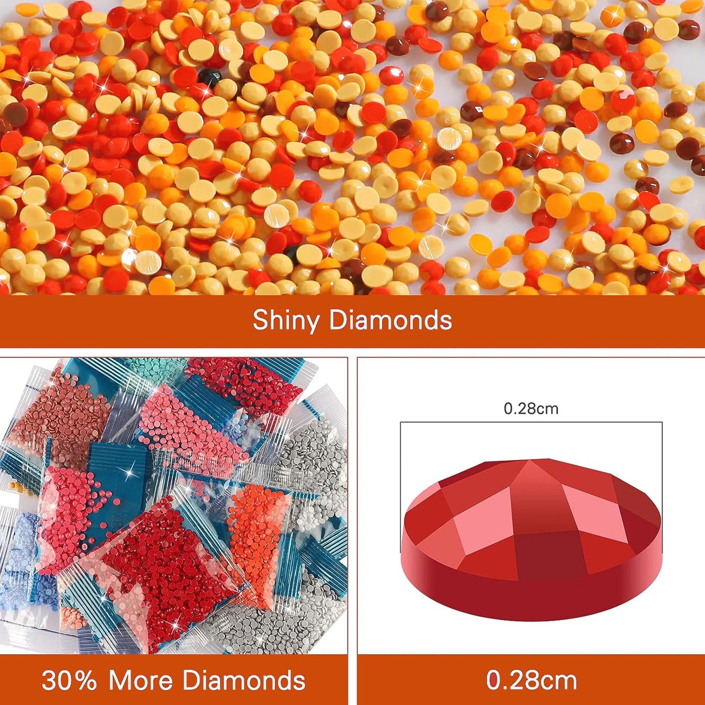 Skull Diamond Painting Kits for Adults - Skeleton Diamond Art Kits for Adults, Round 5D Gem Art Kit for Adult DIY Crafts Kit for Gift Home Wall Decor Gifts (16x12 inch)