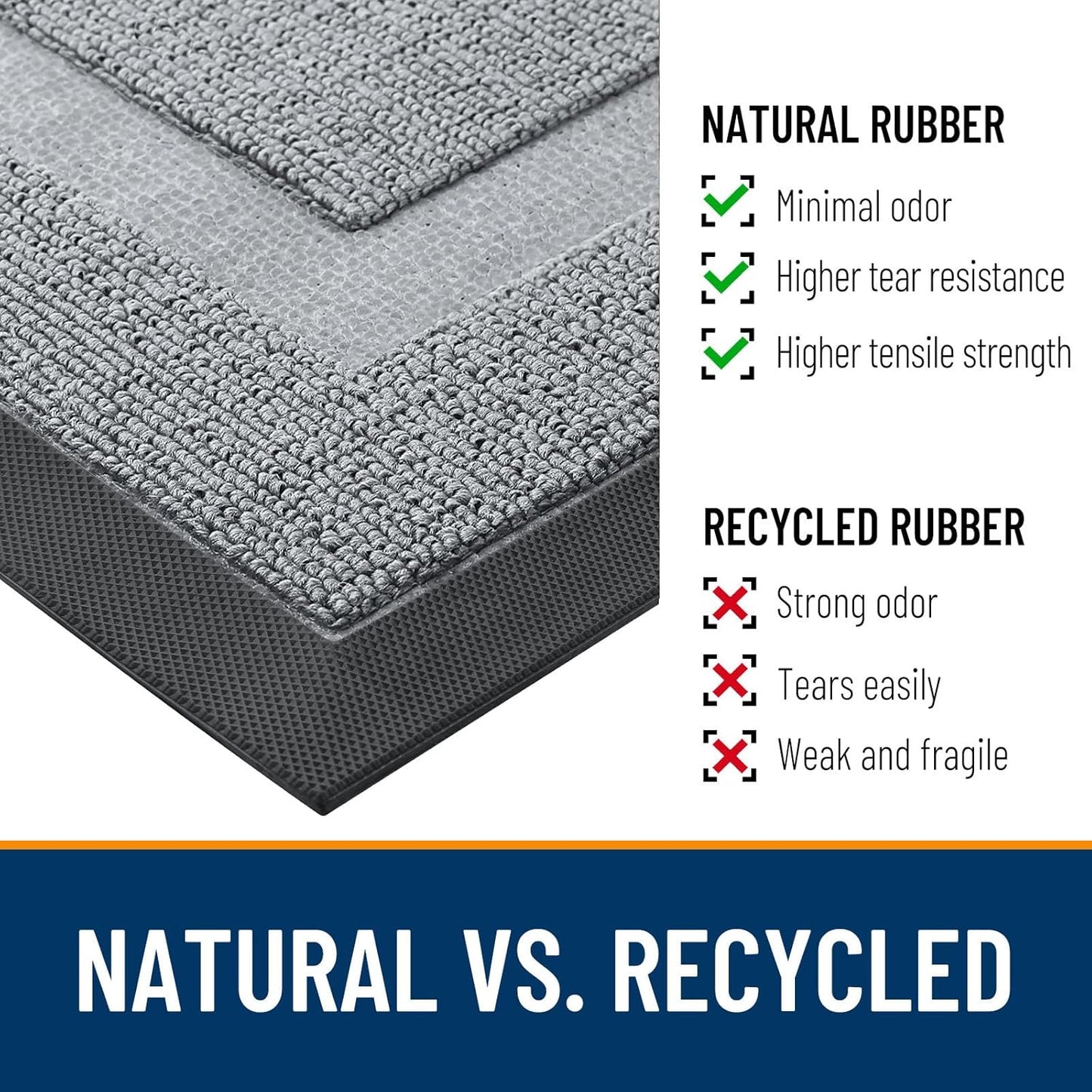 OLANLY Front Door Mat - Waterproof All-Season Doormat | Sturdy Natural Rubber, Easy Clean, 29.5x17, Ash Gray
