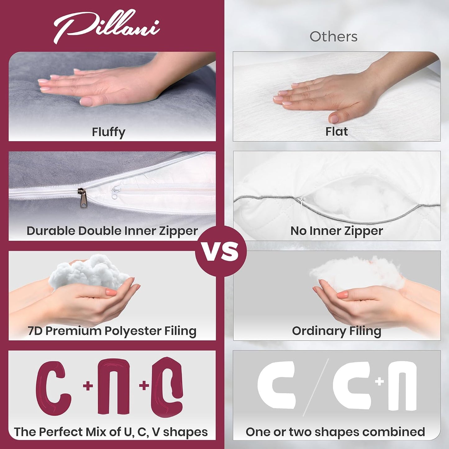 PILLANI Pregnancy Pillow - 57-Inch Maternity Support for Back, Belly, Neck & Hips | Removable Washable Cover