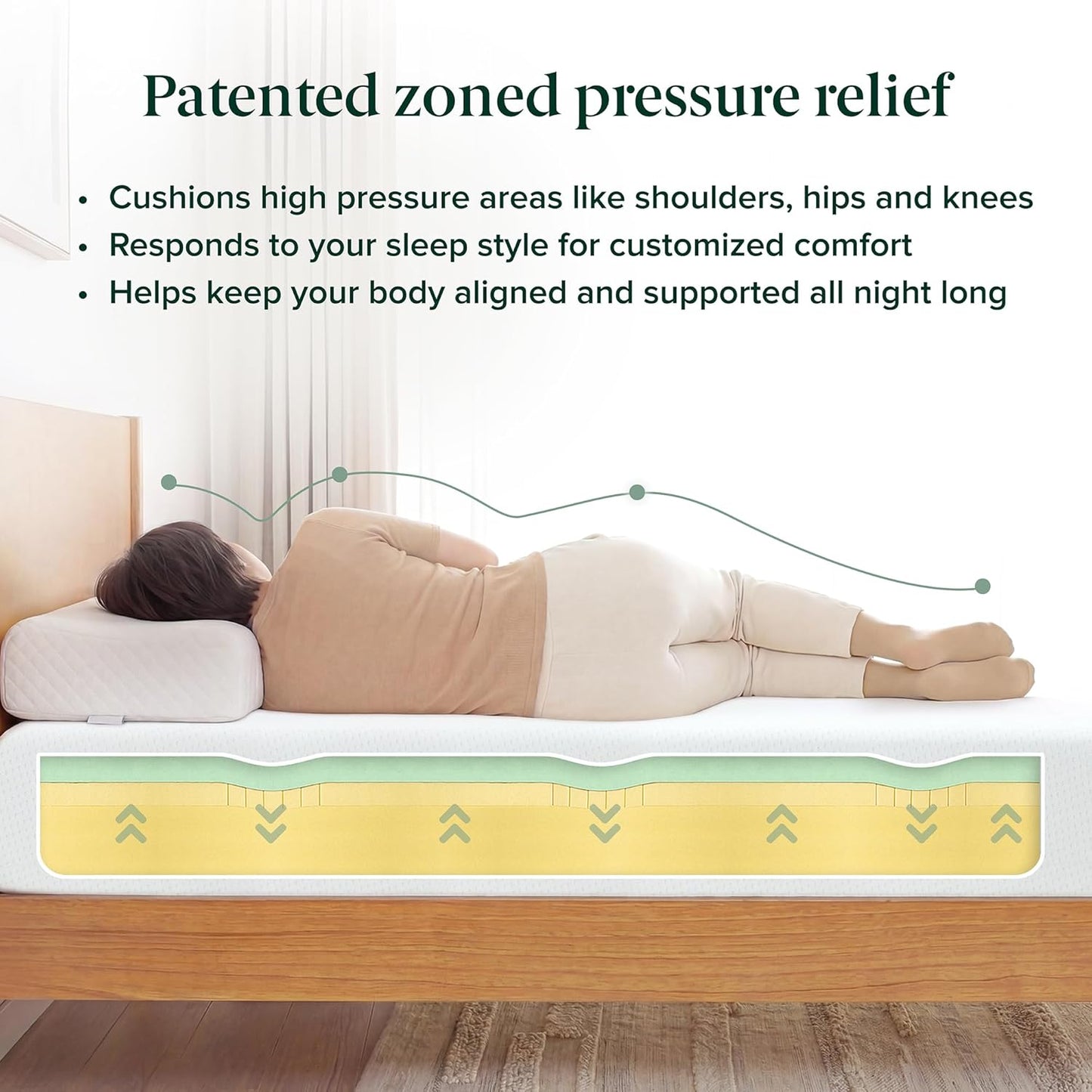 Zinus 10 Inch King Green Tea Memory Foam Mattress - Medium Firm Feel, Zoned Pressure Relief, Safe & Fiberglass Free