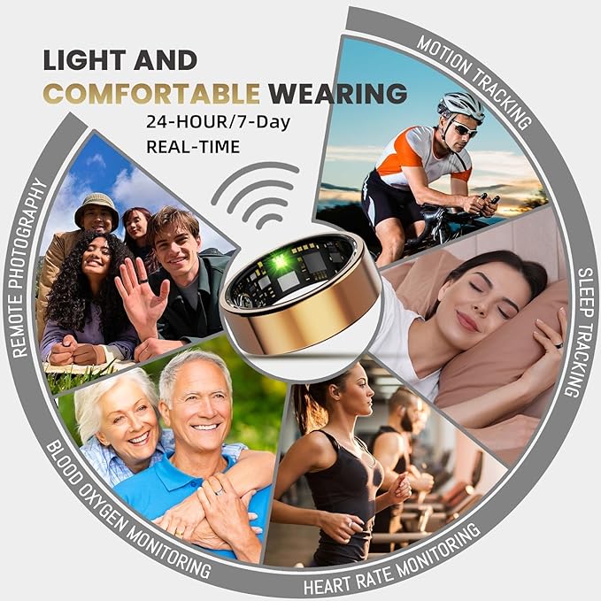 Smart Ring for Women Men, Health Tracker with Heart Rate/Blood Oxygen/Blood Pressure/Sleep Monitoring/Step Counting, IP68 Waterproof Fitness Ring, No App Fees for iPhone & Android (Black, 7#)