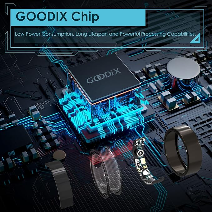 Smart Ring Health Monitoring 5ATM Waterproof Fitness Tracker with Glossy Titanium Surface Blood Oxygen/Sleep/Stress Tracking Women?™s Cycle Prediction Sport Ring Compatible with iOS/Android Black 6