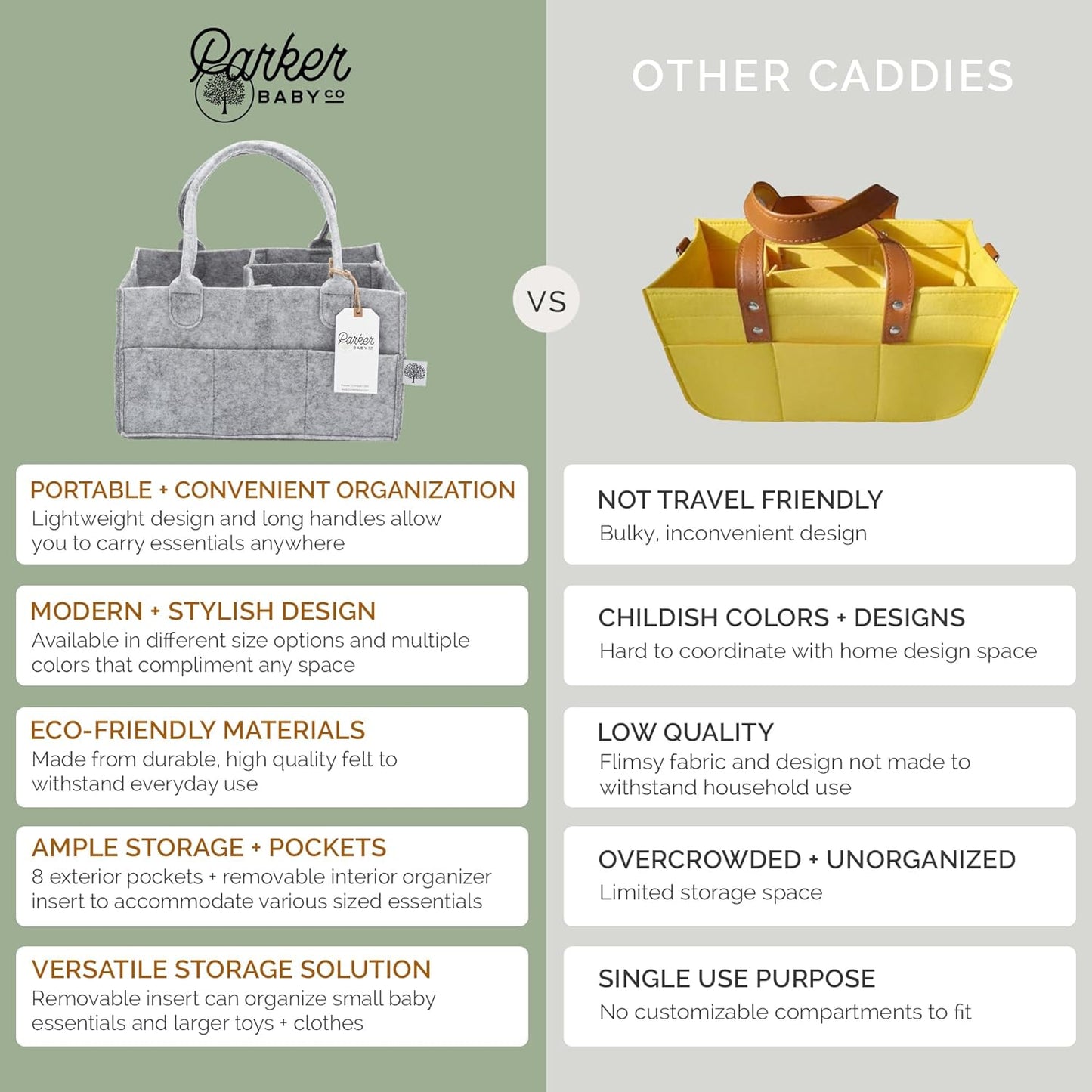 Parker Baby Co. Diaper Caddy - Large Nursery Storage Bin & Car Organizer for Diapers - Gray