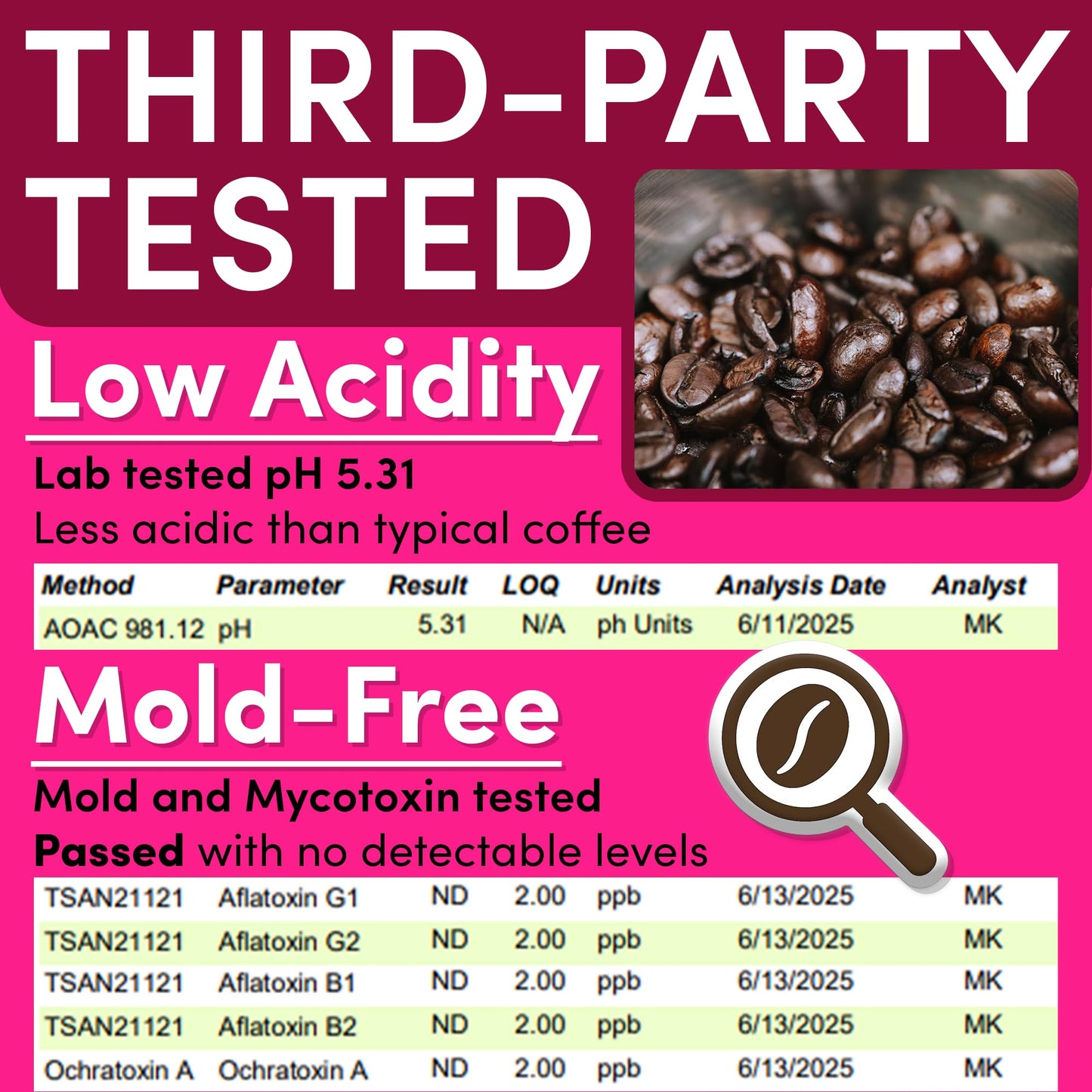 Jamaican Me Crazy Flavored Coffee Packets – Medium Roast Ground, 2oz Bulk Packs for 12-Cup Drip Coffee Maker, Low Acid, Mold Free, 36 Count