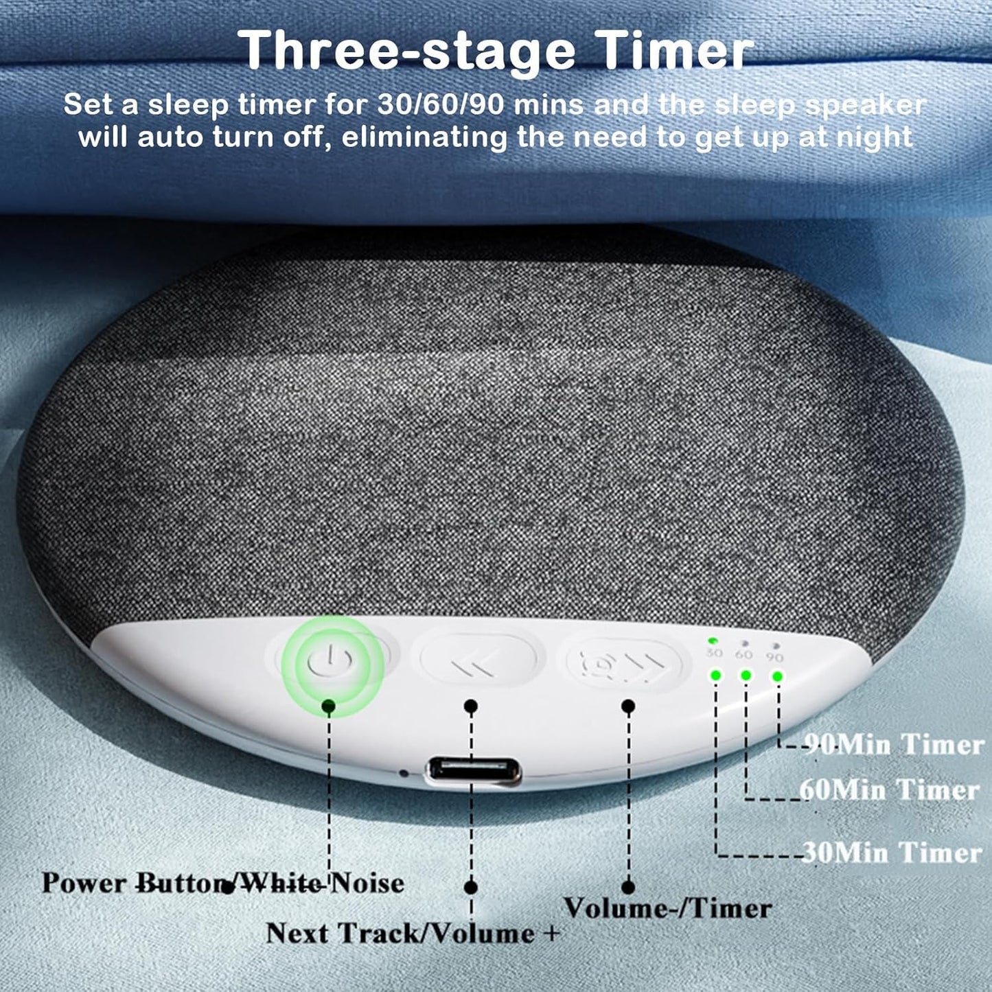 Scabre S1 2026 2PCS) Under Pillow Speaker, Ultra Thin Bluetooth Pillow Speaker for Sleeping, Wireless Hi-Fi Pillow