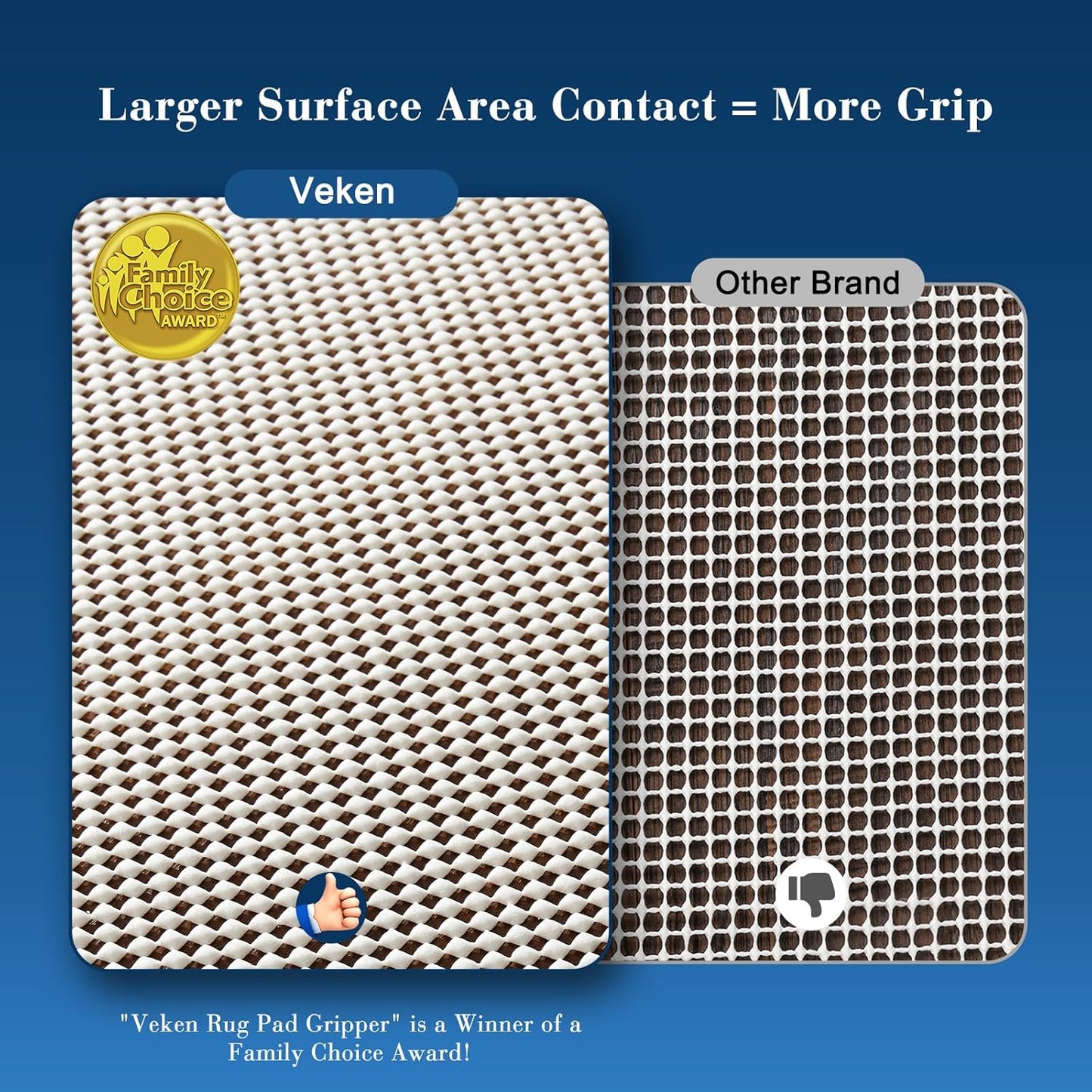Veken Rug Gripper Pad - Non-Slip 2x4 Ft Area Rug Pad for Hardwood & Tile Floors | Anti-Skid Mat