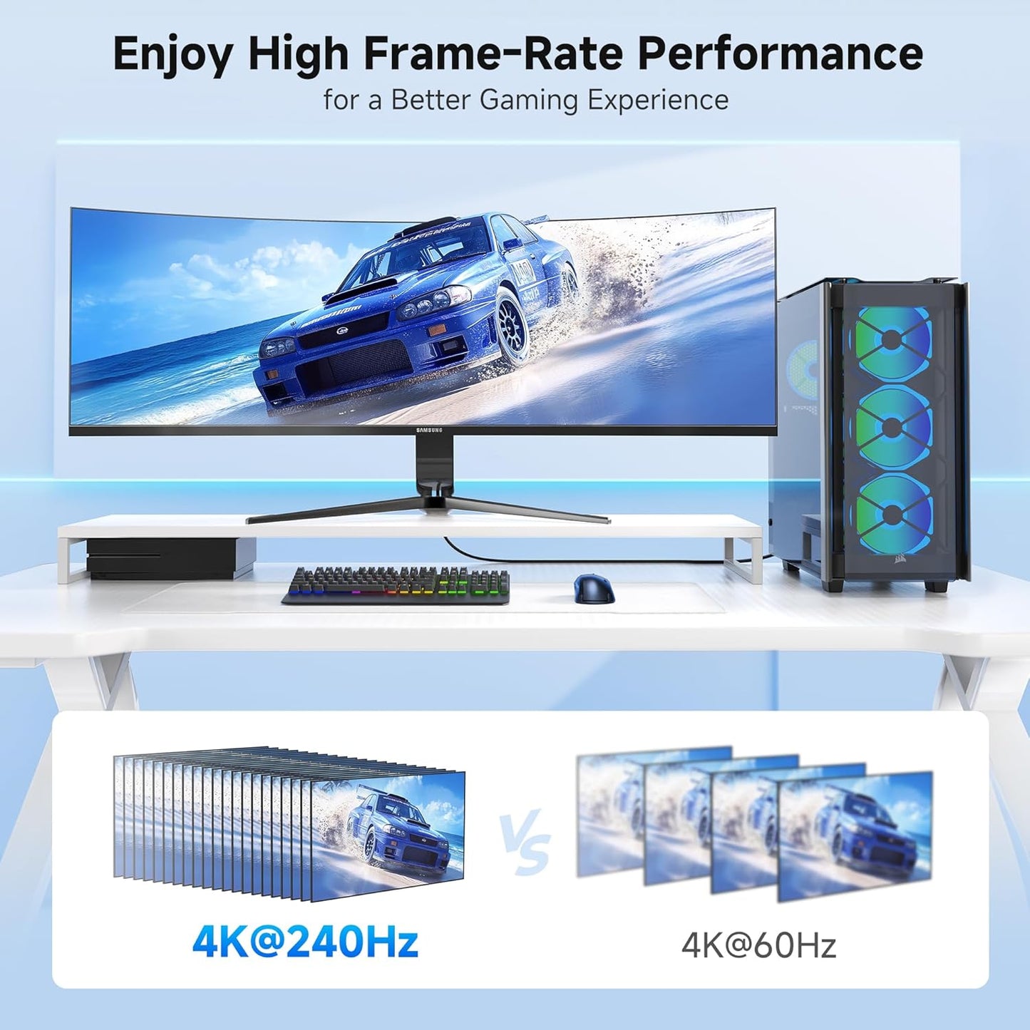 32.4Gbps 1.4 10ft, 8K 60Hz, 4K 240Hz 1.4 4080/4090, 6800/6900 Cable Matters [VESA Certified] DisplayPort Cable