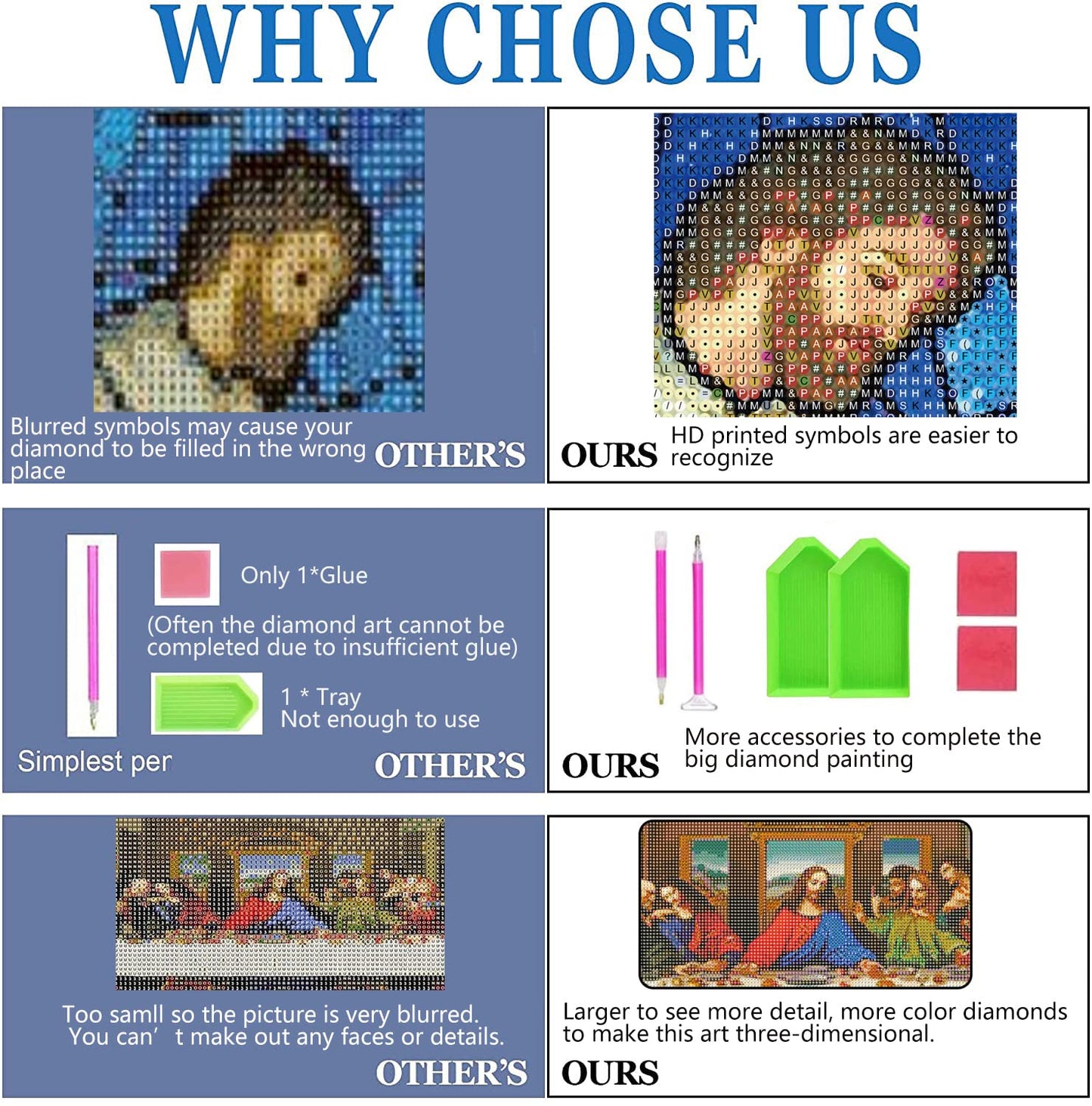 5D DIY Diamond Painting Kits for Adults, Large Size Full Drill Diamond Arts Rhinestone Pasted, DIY Painting Diamond Dot Arts Crafts for Home Wall Decor Gift, 15.8"x33.5" (The Last Supper)