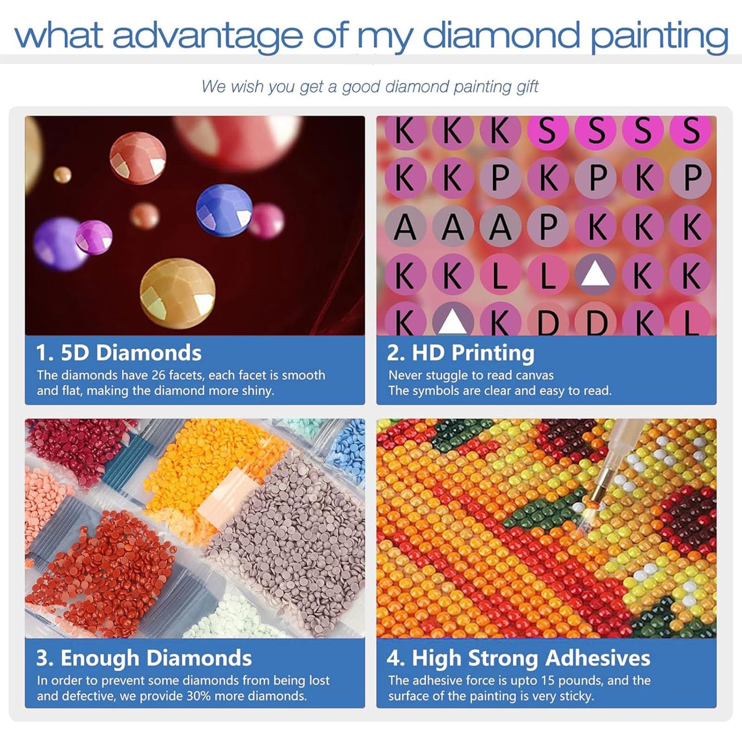 ajepon 4 Pack Gnome Diamond Painting Kits for Adults-Gnome Diamond Art Kits for Adults, Diamond Painting Gnomes DIY 5D Round Full Drill Gem Art and Crafts for Home Wall Decor Gifts 12x12 inch