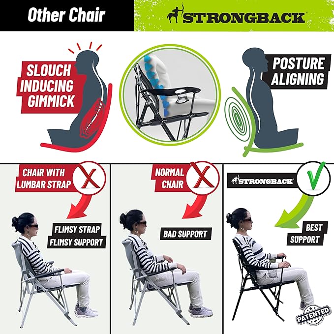 STRONGBACK Camping Chair Guru Heavy Duty Camping Chairs with Lumbar Support - Backpack Folding Camp Chair - Lime Green