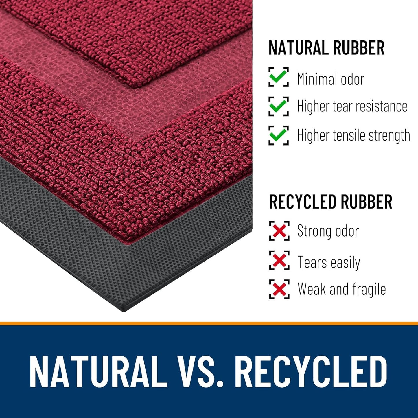 OLANLY Waterproof Front Door Mat - All-Season Indoor/Outdoor Doormat, Easy Clean, 59x23, Burgundy