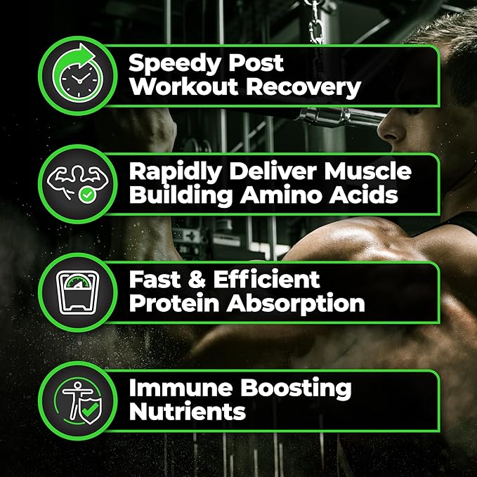 Species Nutrition Isolyze Whey Protein Powder, 100% Whey Isolate for Muscle Building, 27.5g Protein Per Scoop, No Sugar & Low Fat (Cookies & Cream, 44 Servings)