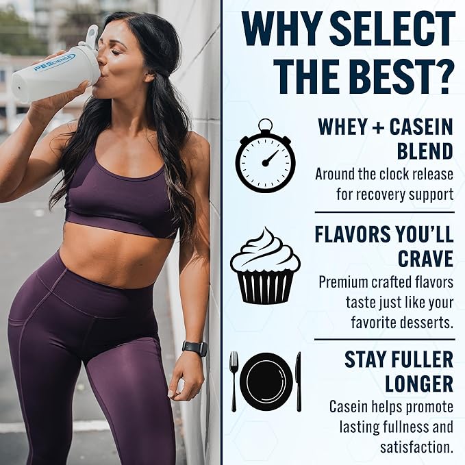 PEScience Select Protein Powder, Whey and Casein Blend, Clean Protein Powder for Women and Men, Low Calorie, Low Carb, Keto Friendly, Gluten Free - Cake Pop - 27 Servings