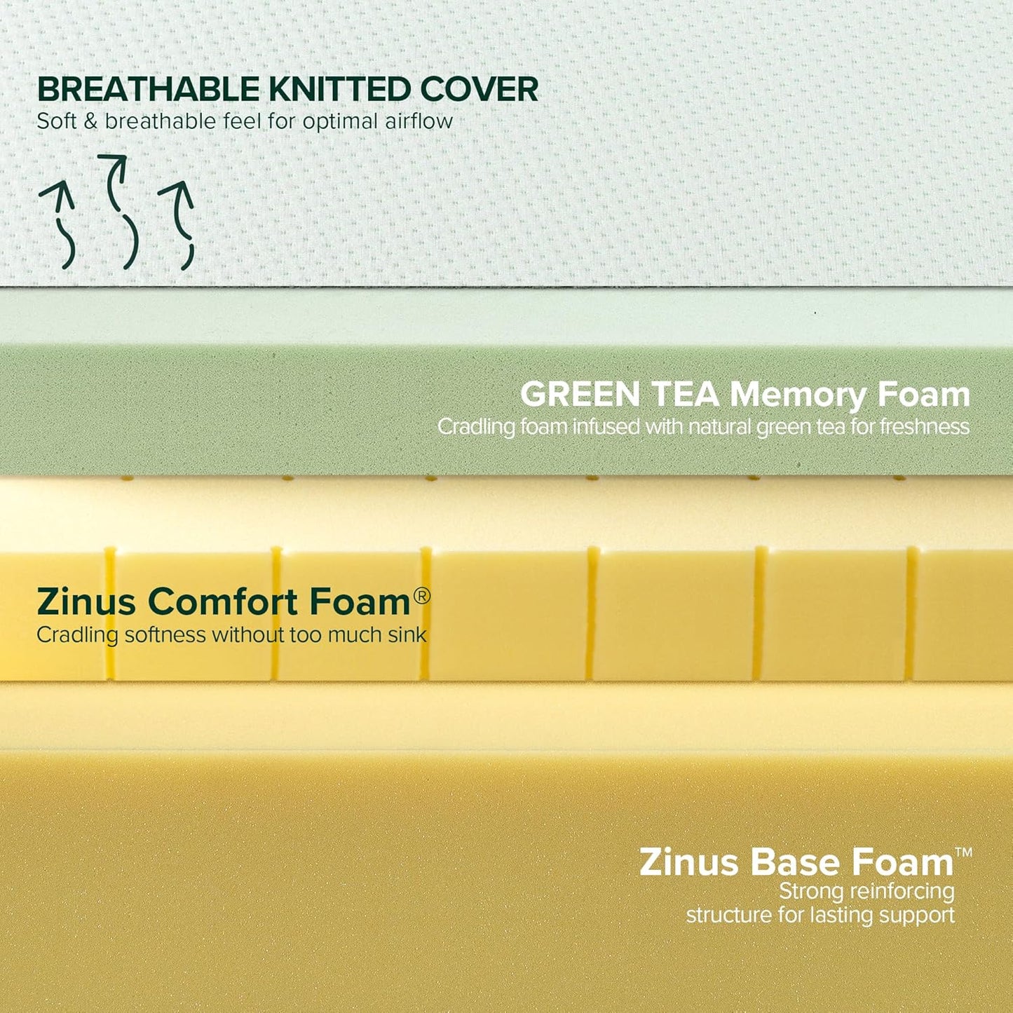ZINUS Memory Foam Mattress - 12 Inch Green Tea Infused | California King Size Comfort