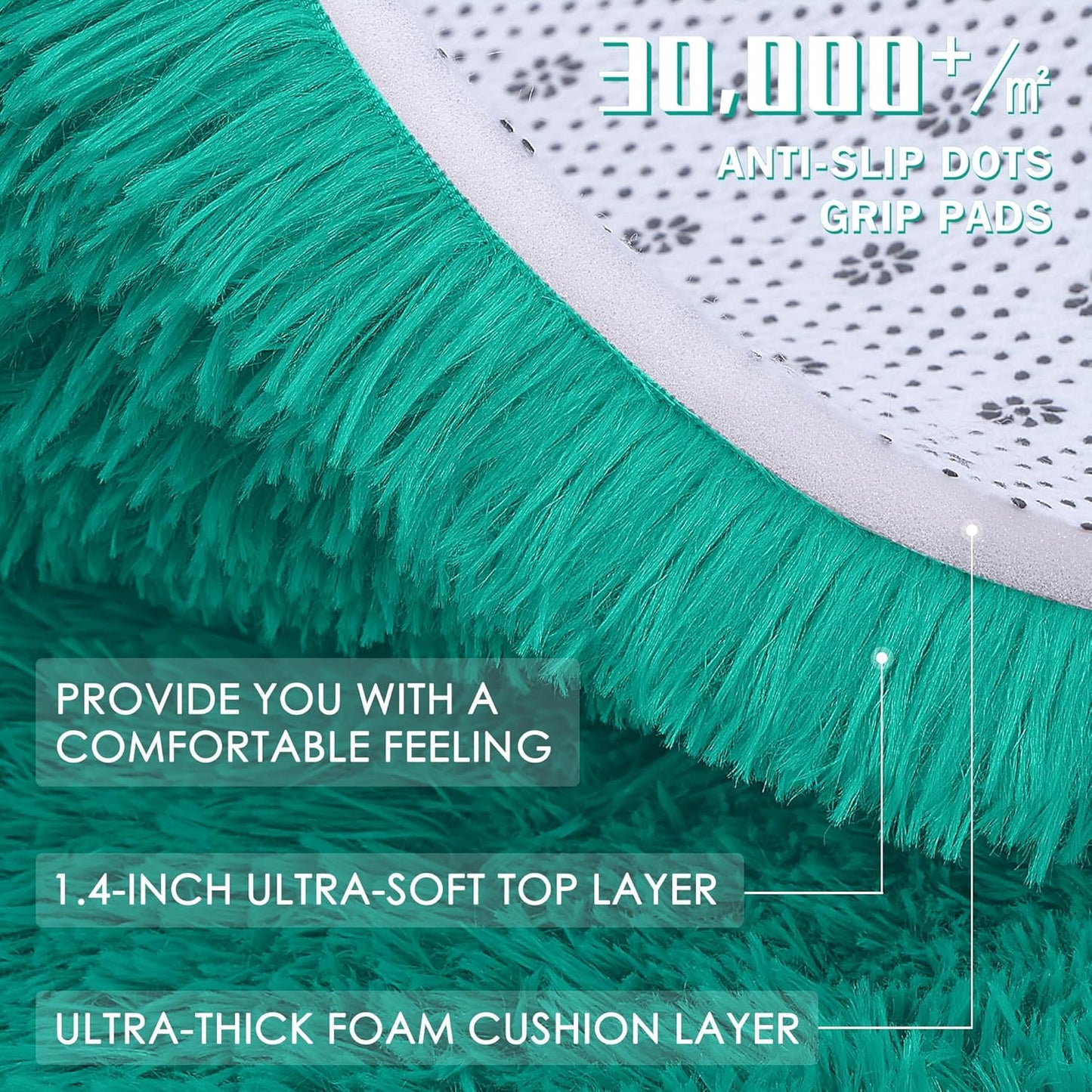 OLANLY Teal Green Round Rug - Soft, Fluffy Shaggy Carpet for Bedroom & Living Room, 4 ft Circle
