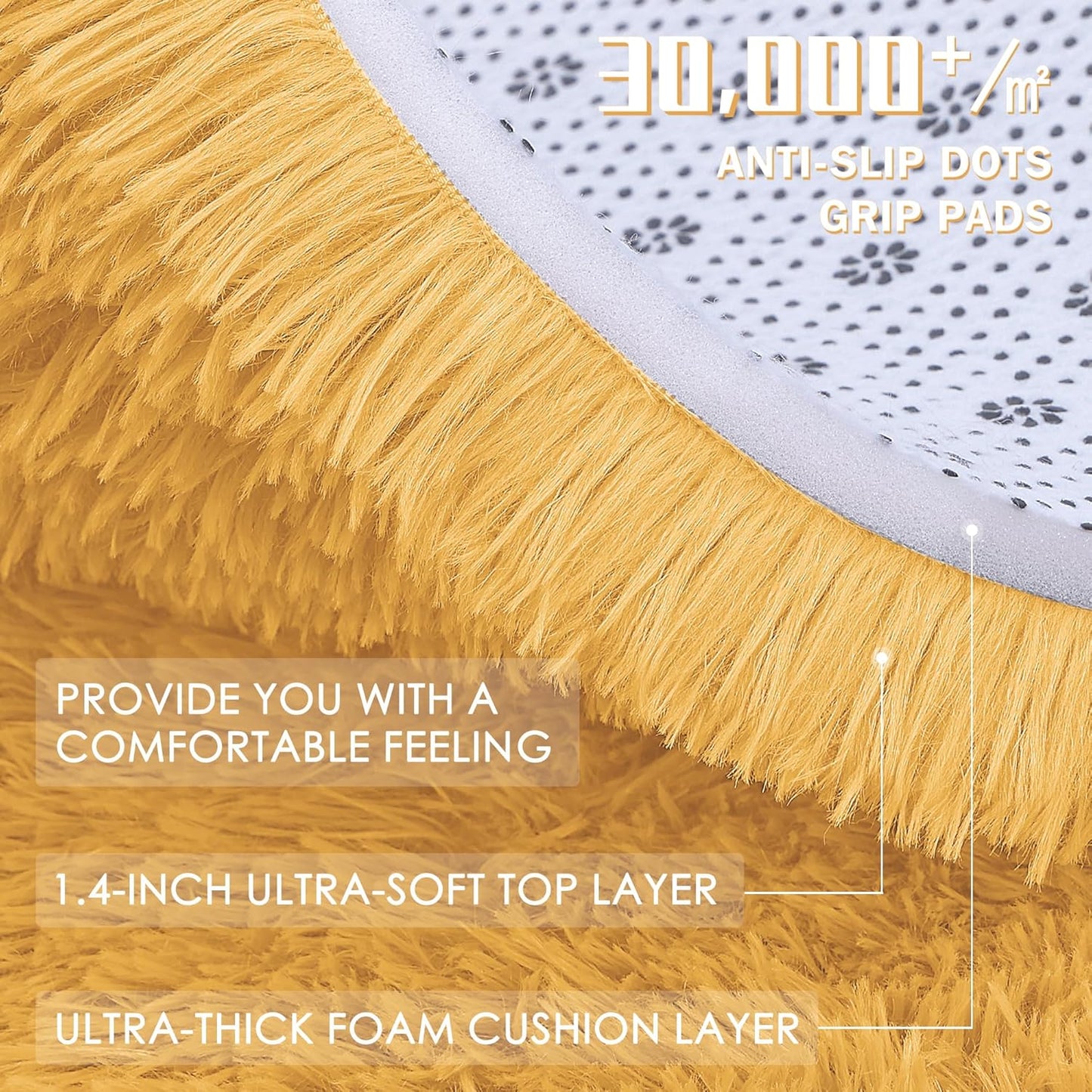 OLANLY Round Mustard Yellow Area Rug - Soft, Fluffy, Machine Washable 3 ft Circle Carpet for Bedroom & Living Room Decor
